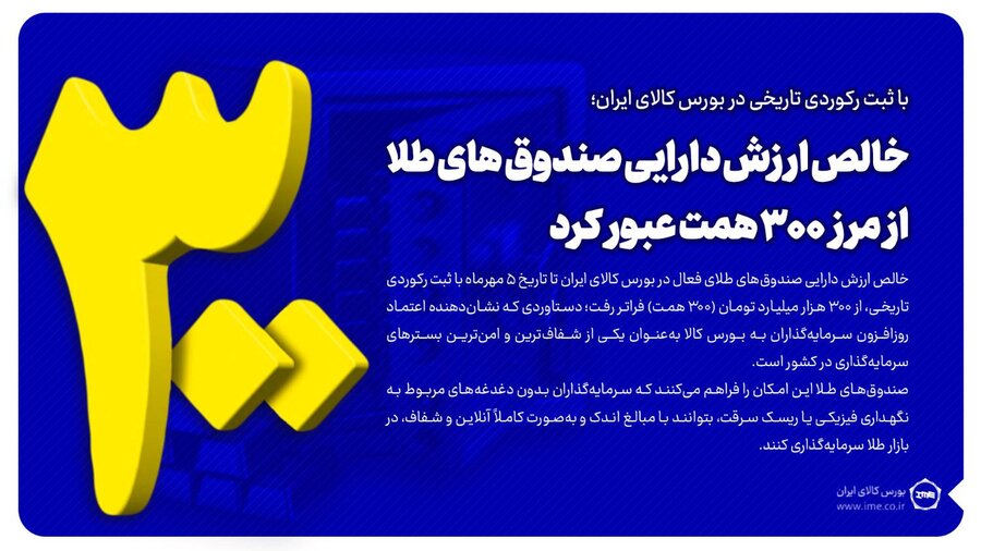  خالص ارزش دارایی صندوق‌های طلا از مرز ۳۰۰ همت عبور کرد